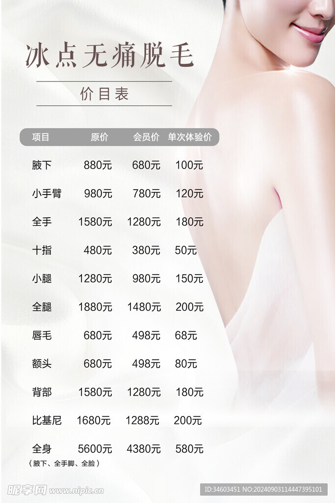 皮肤管理海报