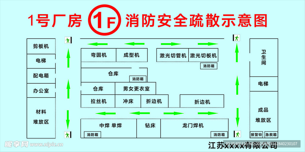 厂房消防安全疏散示意图