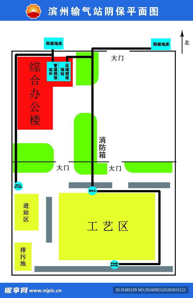 输气站平面图