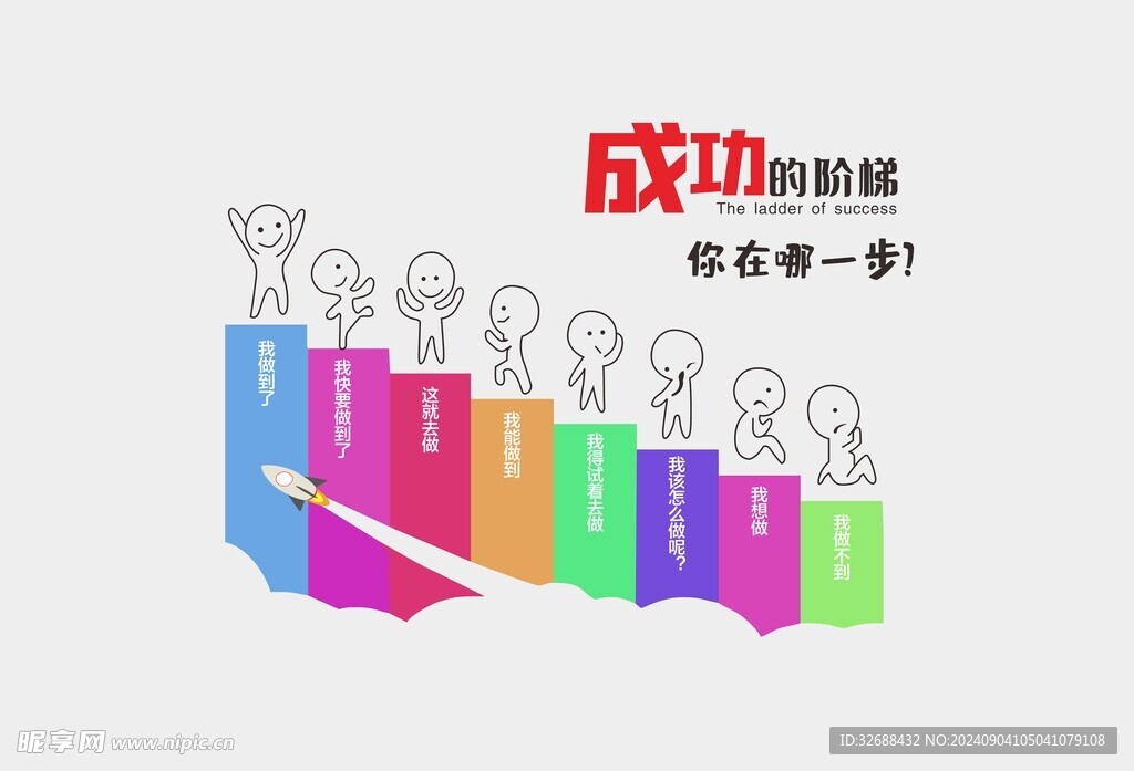 成功的阶梯