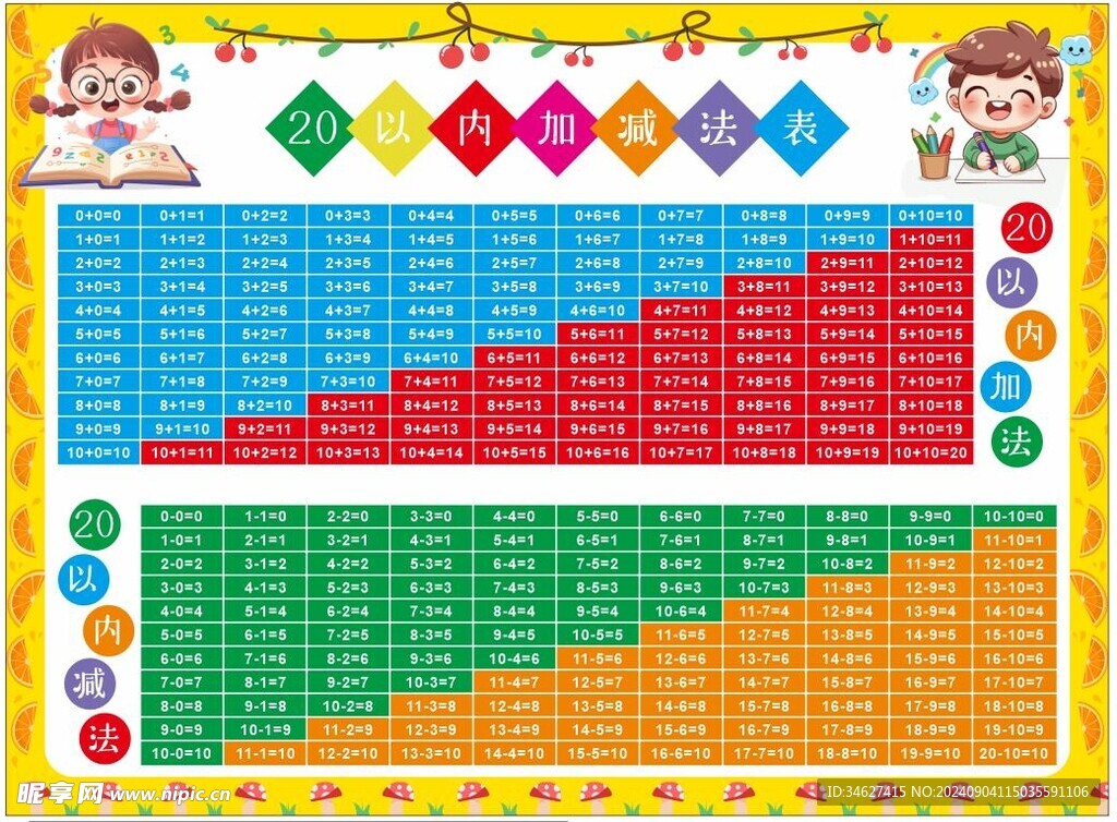 20内加减法 