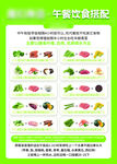 减肥膳食菜单午餐