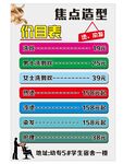 价目表