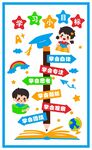 学习小目标  学校