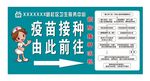 预防接种指示流程图