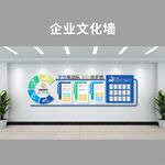 企业文化墙