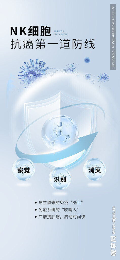 干细胞成分海报