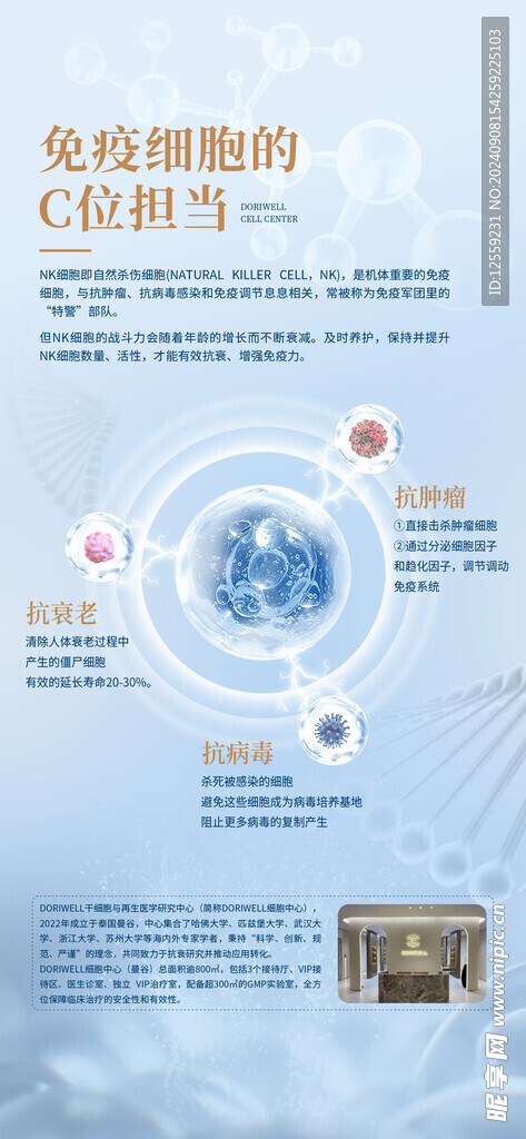 干细胞成分海报