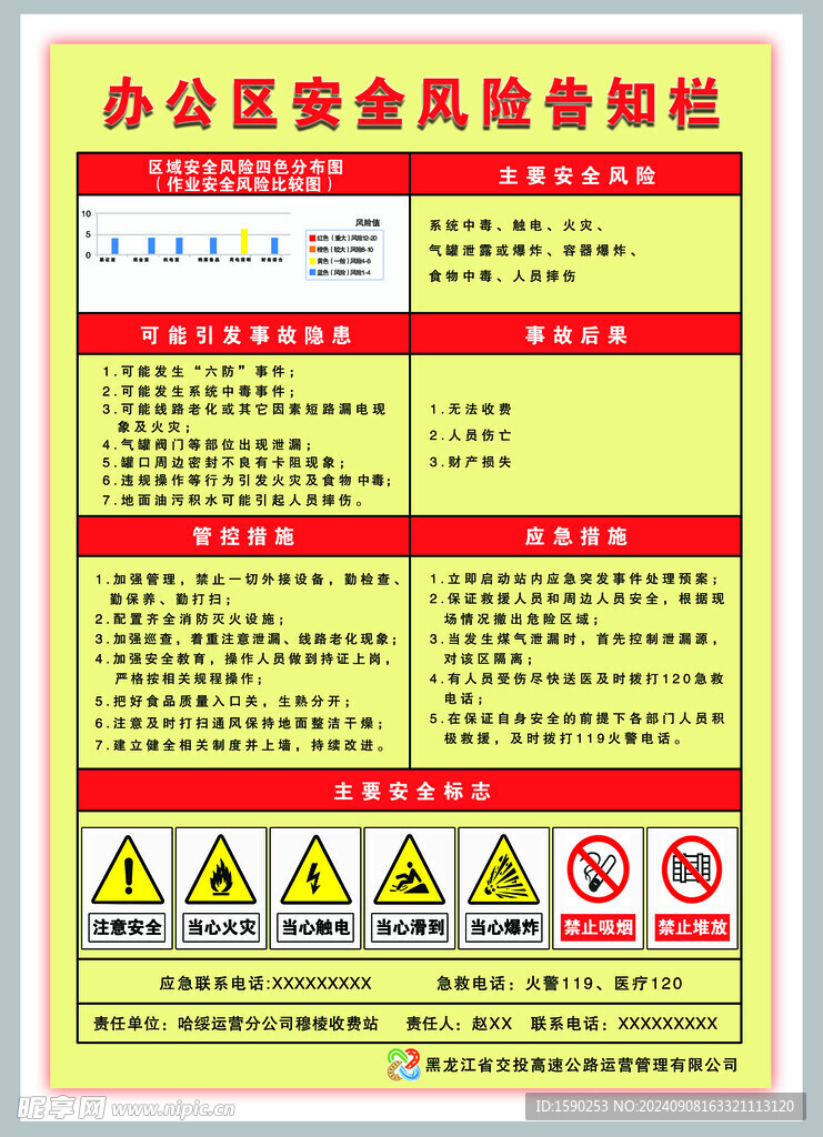 办公区安全风险告知栏