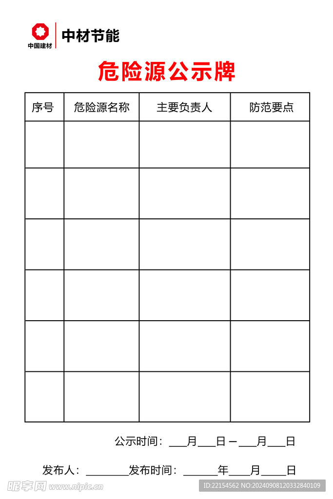 危险源公示牌