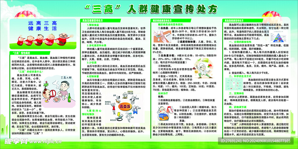 三高人群健康  养生