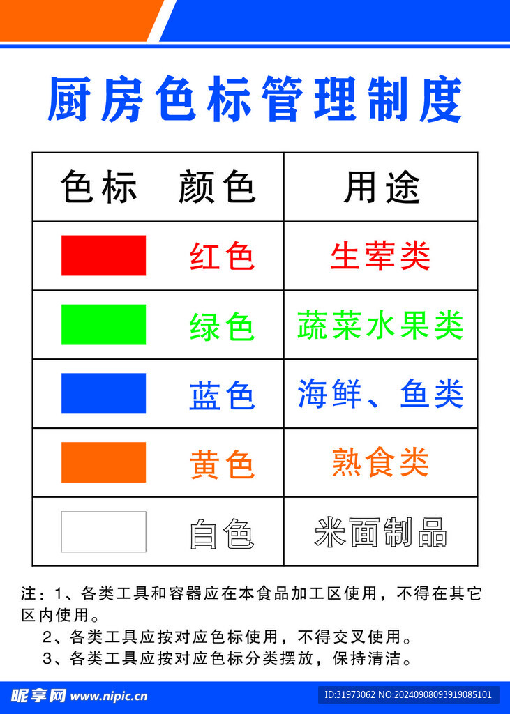 食堂厨房色标管理制度