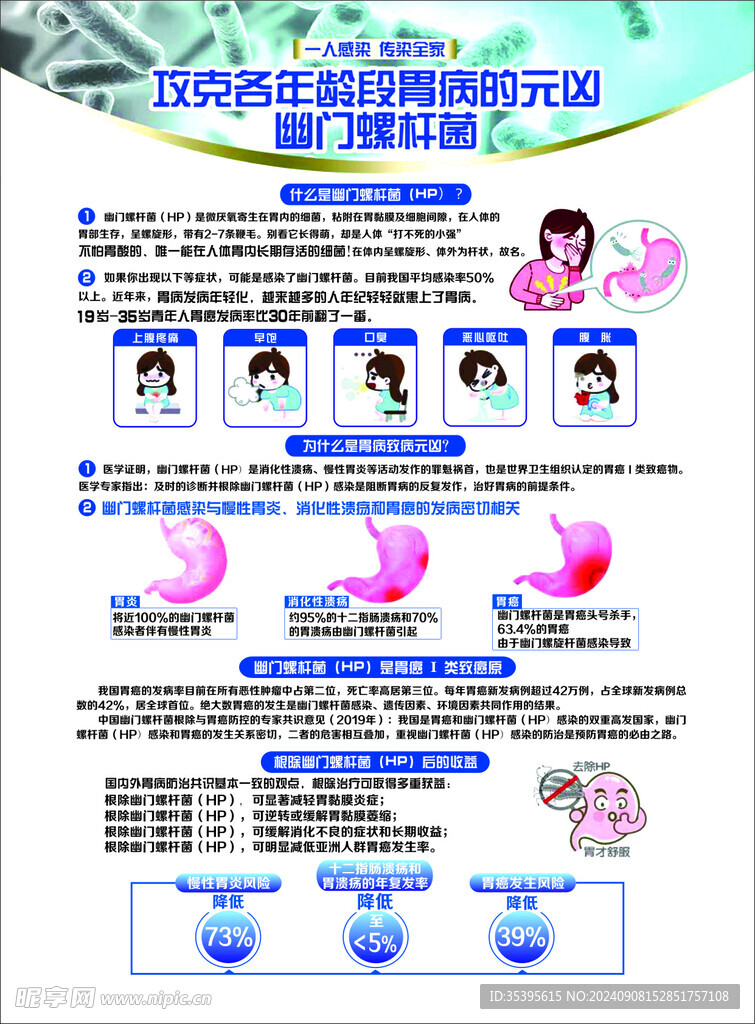 胃病宣传单