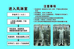 进入风淋室注意事项