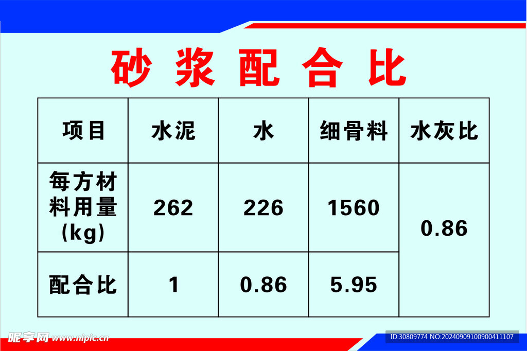 砂浆配合比