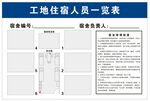 工地住宿一览表