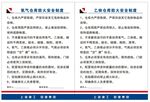 氧气安全制度
