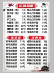 炒面菜单