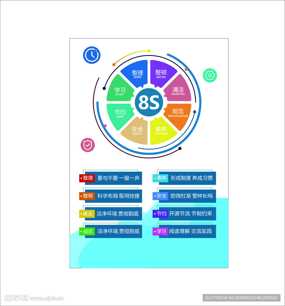 8S管理