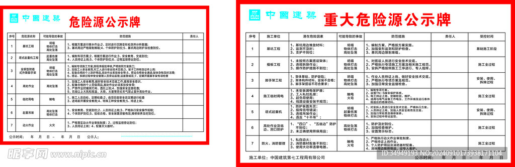 重大危险源