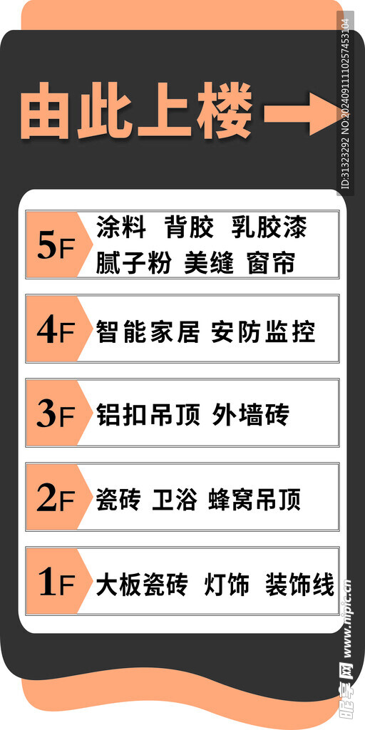 楼层标识牌索引牌