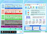 垃圾分类  宣传海报
