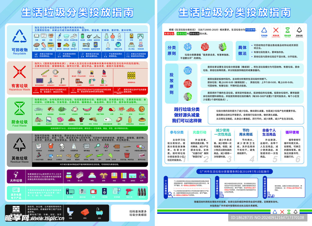 垃圾分类  宣传海报