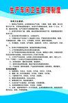 生产车间卫生管理制度