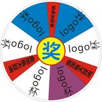 抽奖转盘