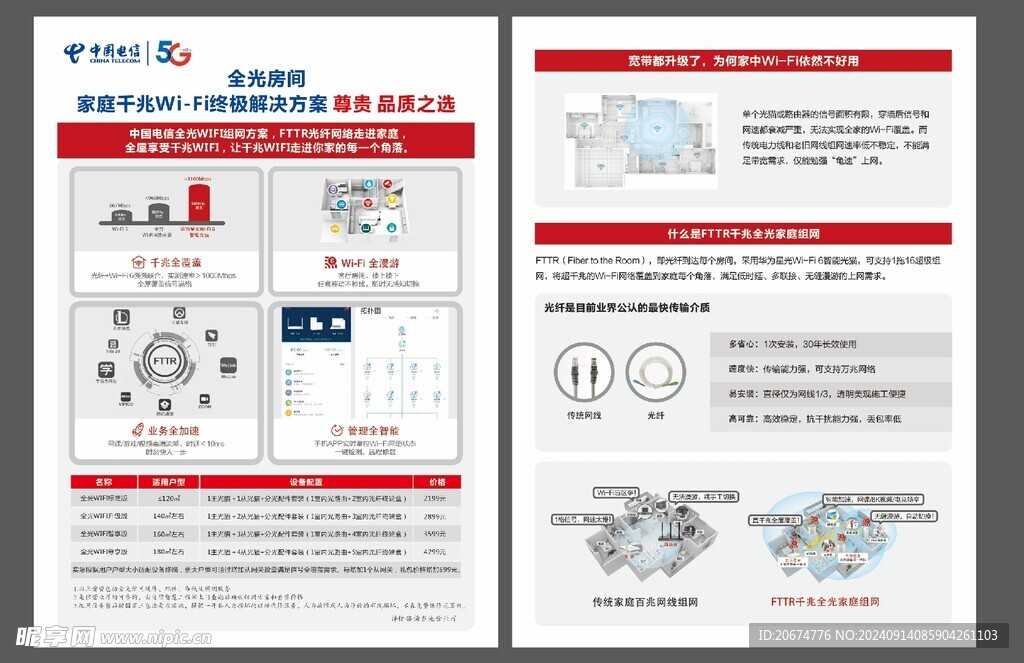 电信海报