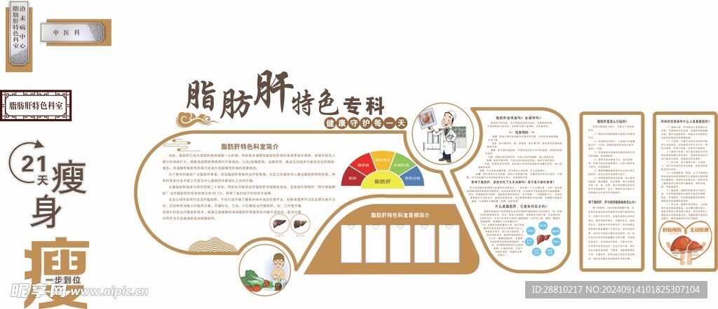 脂肪肝文化墙