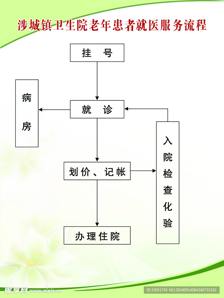 制度牌