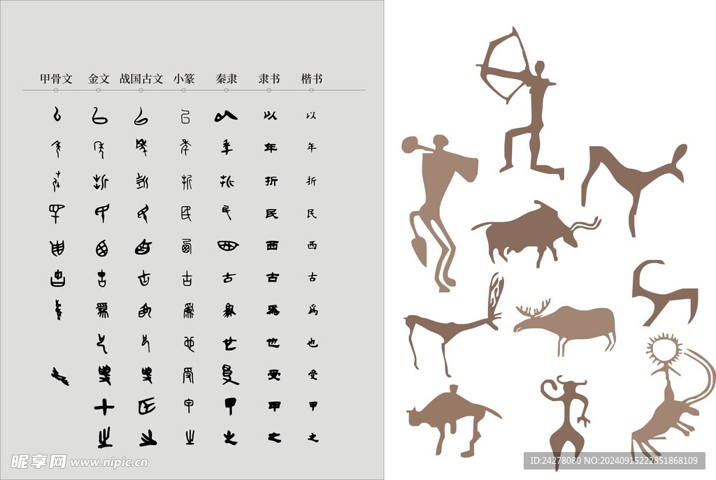 汉字演变文化图标甲骨文金