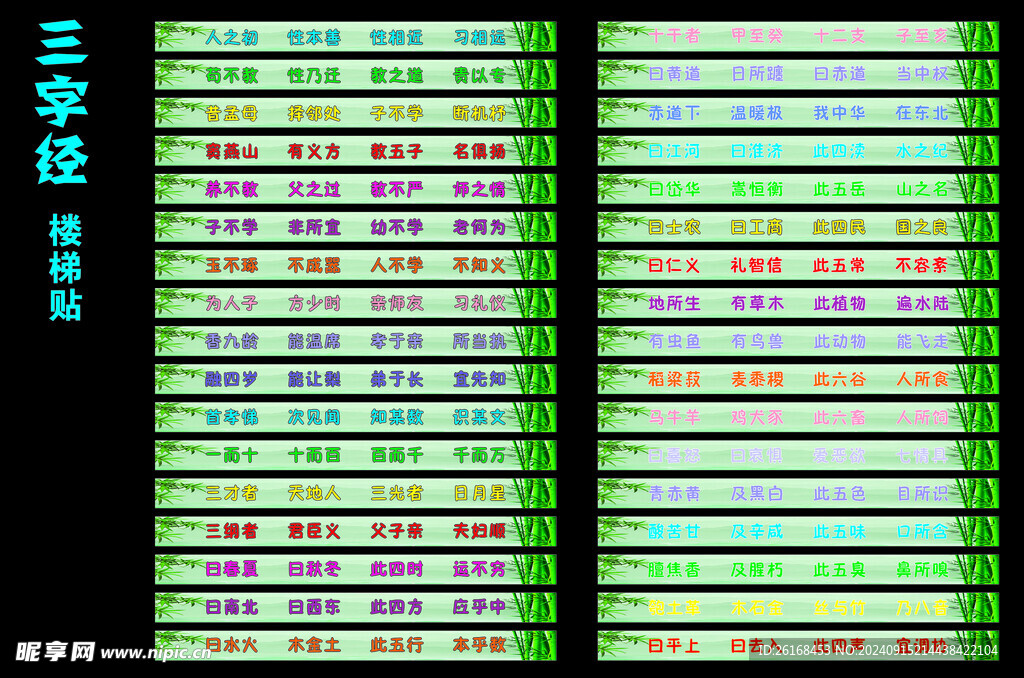 三字经楼梯贴