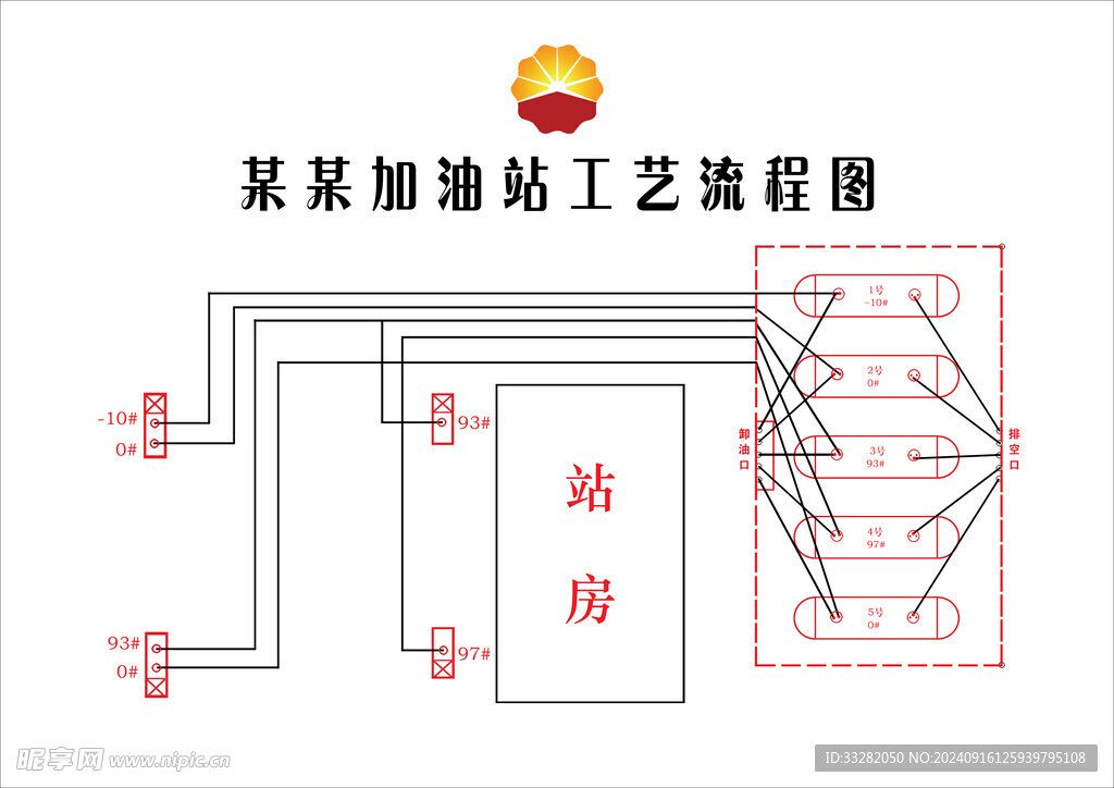 加油站工艺流程图