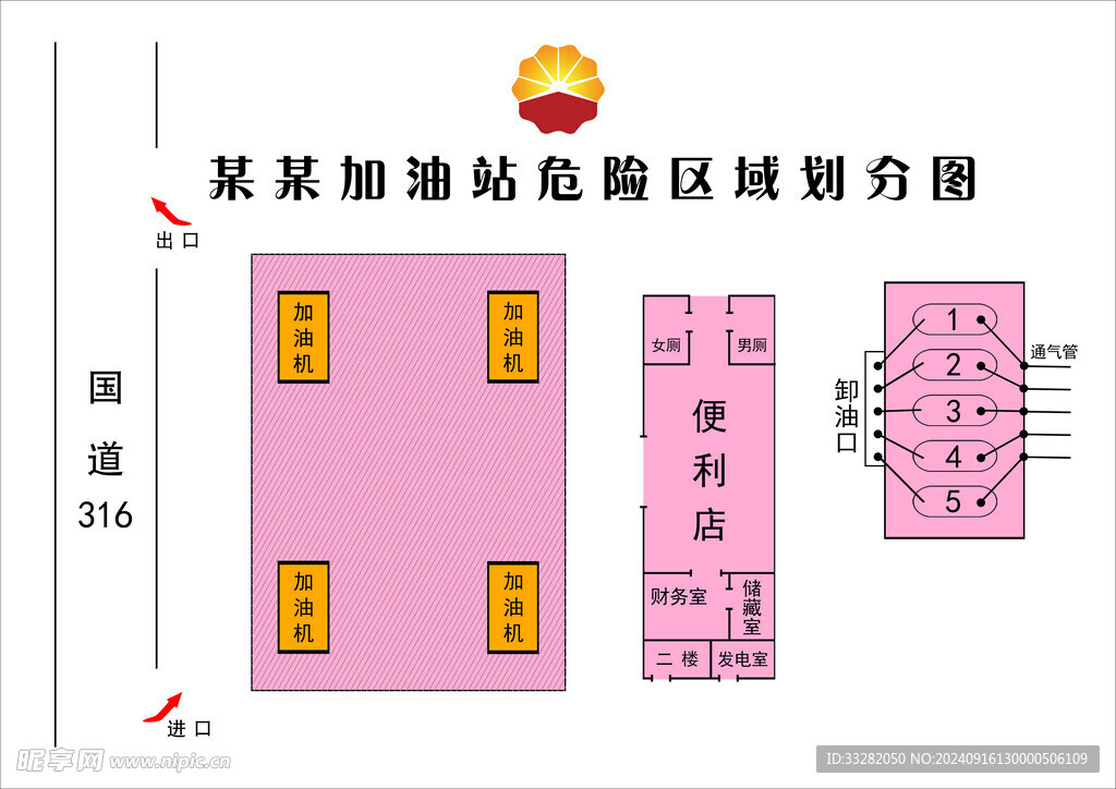 加油站危险区域划分图平面图