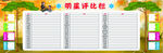 班级明星评比栏