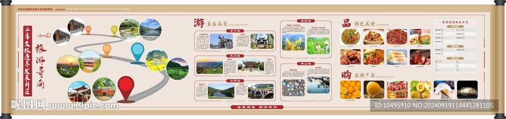 旅游导向标识