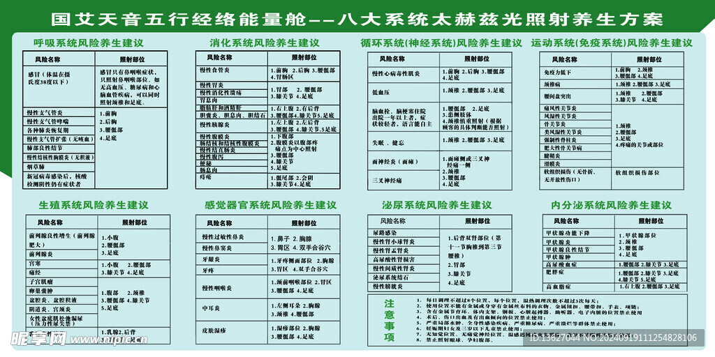 展板能量舱功能表