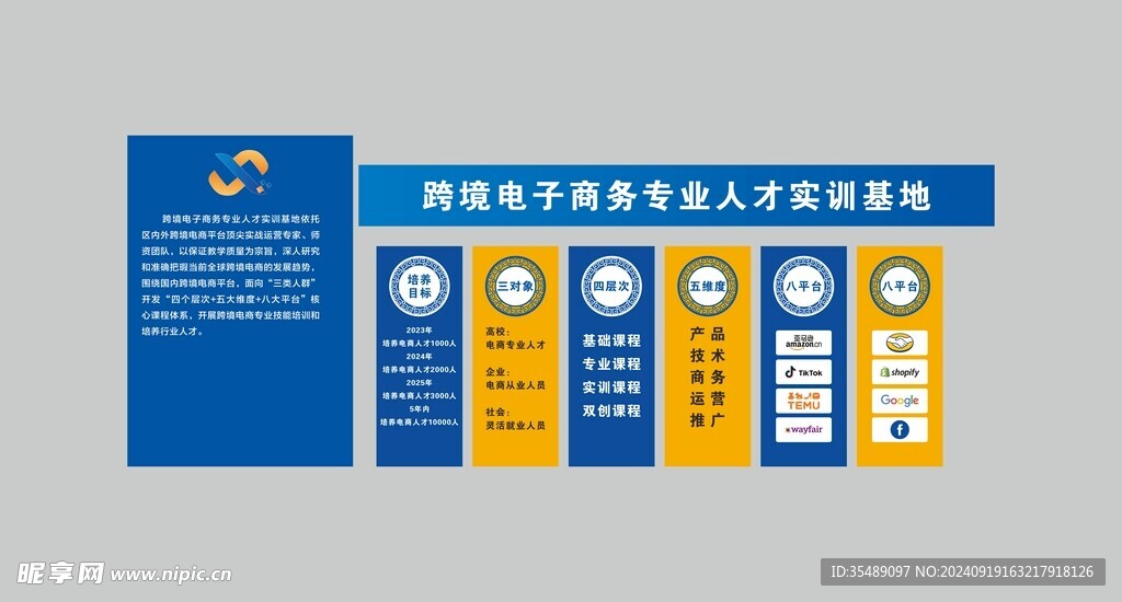 跨境电子商务专业人才实训基地