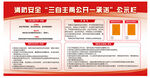 消防安全公示栏