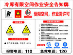 冷库有限空间作业安全告知牌