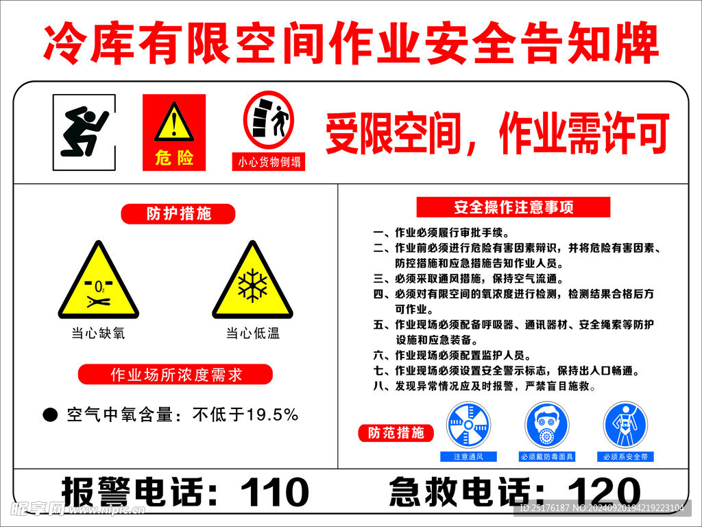 冷库有限空间作业安全告知牌