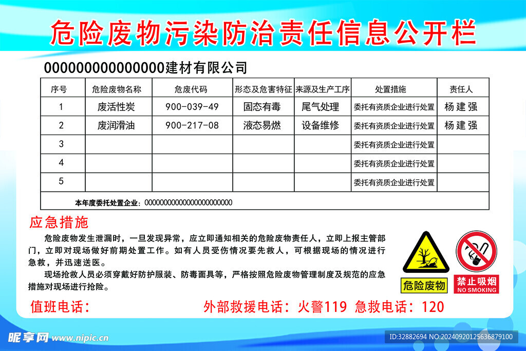 危险废物污染防治责任信息公开栏