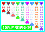 10以内数的分解 