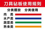 道具砧板使用规则