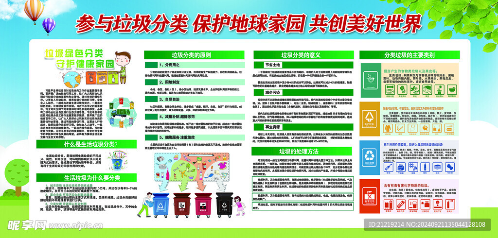 垃圾分类宣传栏