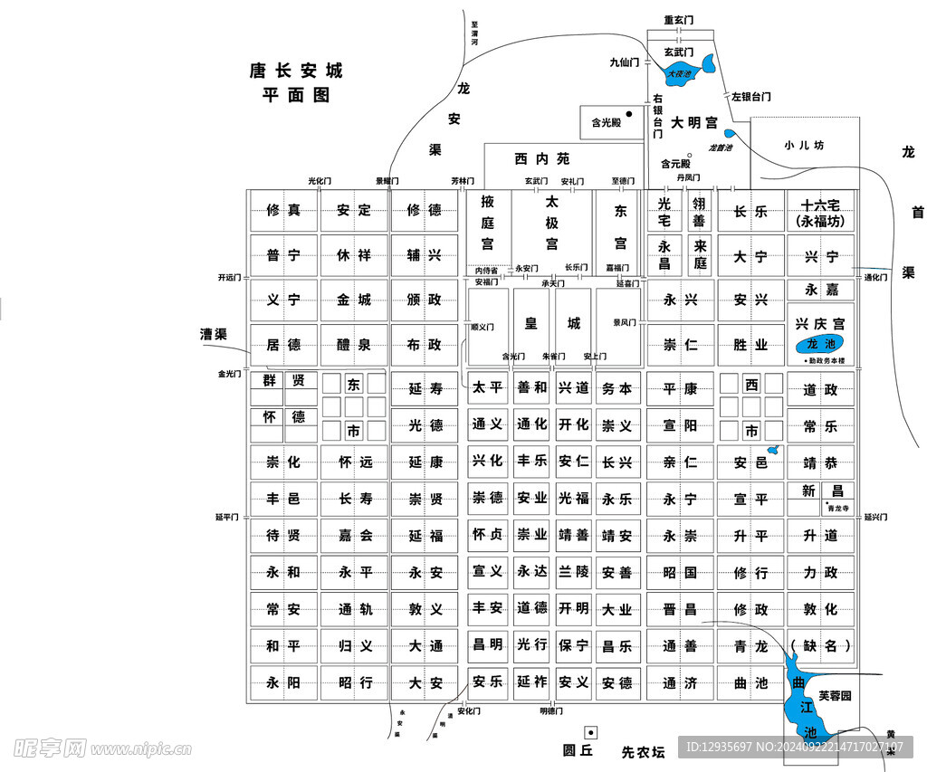 唐长安城平面图