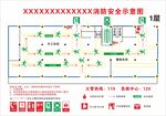 消防安全示意图