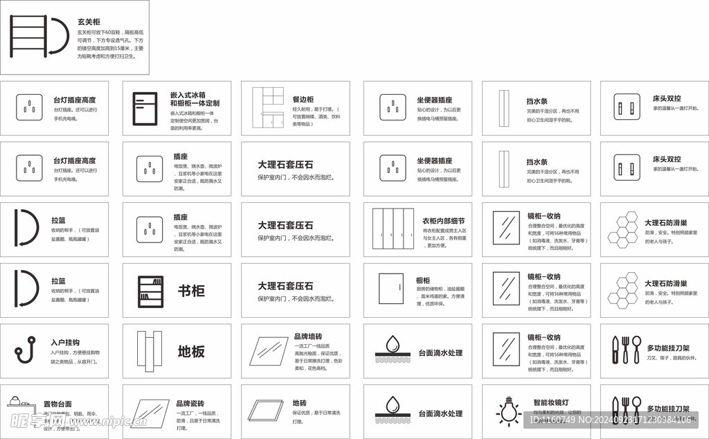 样板间产品标识标签